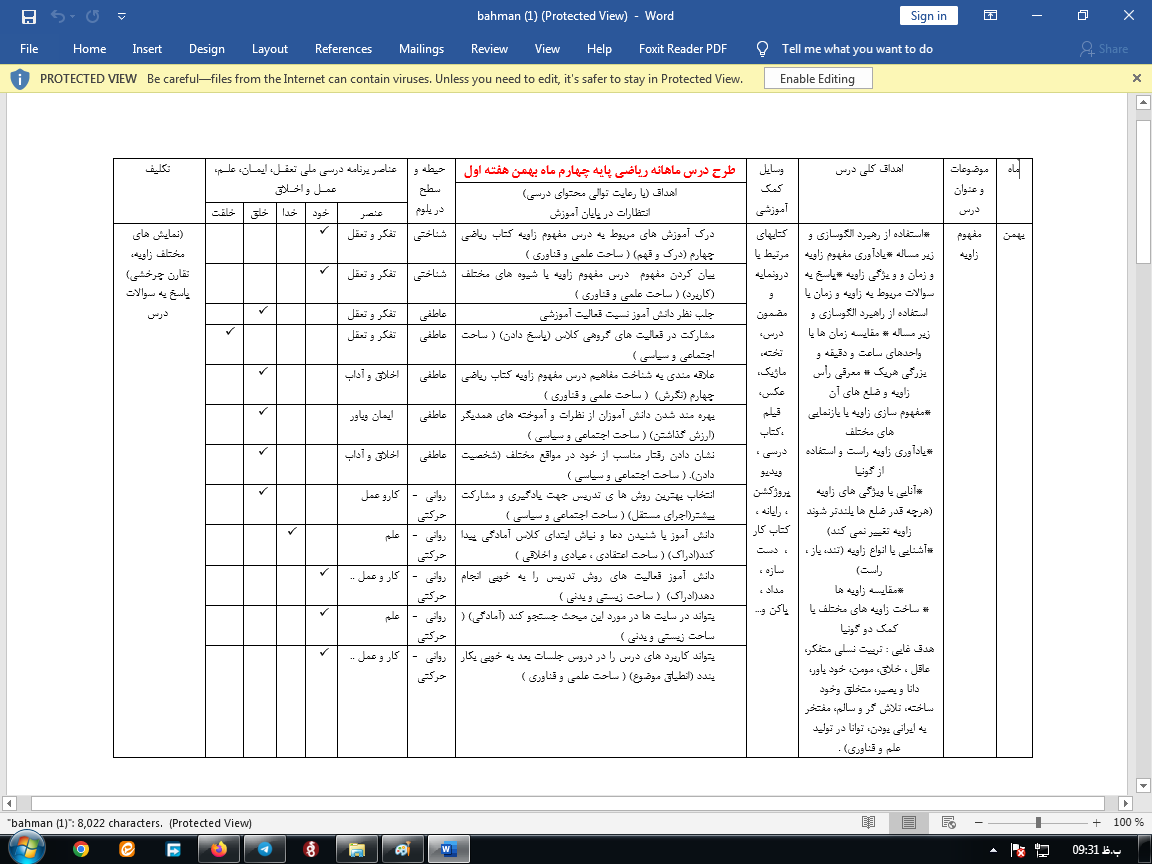 دانلود طرح درس ماهانه ریاضی چهارم